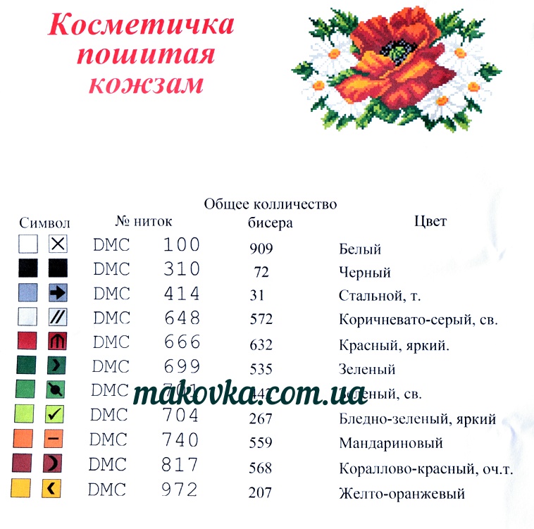 Копия Косметичка пошитая кожзам  №6, красная, Маки и ромашки , атлас белый , Красуня 15х23см
