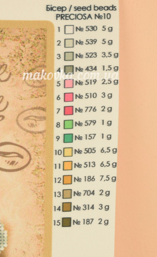 Схема (рисунок) на ткани Вафли к кофе Т-1258 ВДВ под бісер